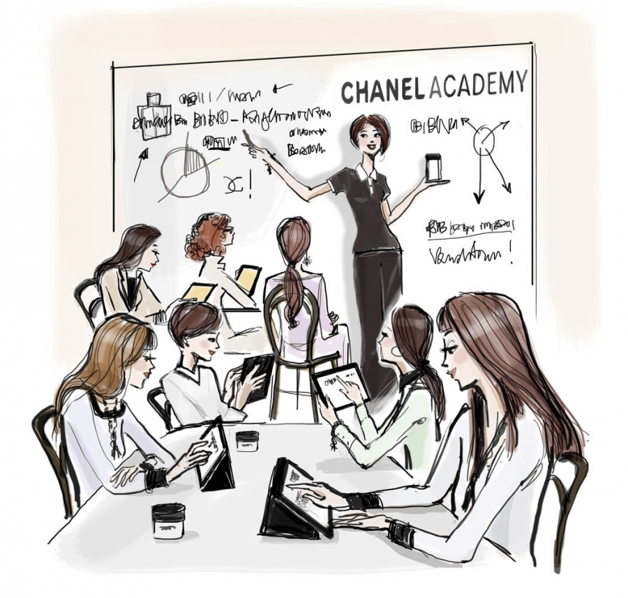 Chanel-Coaching